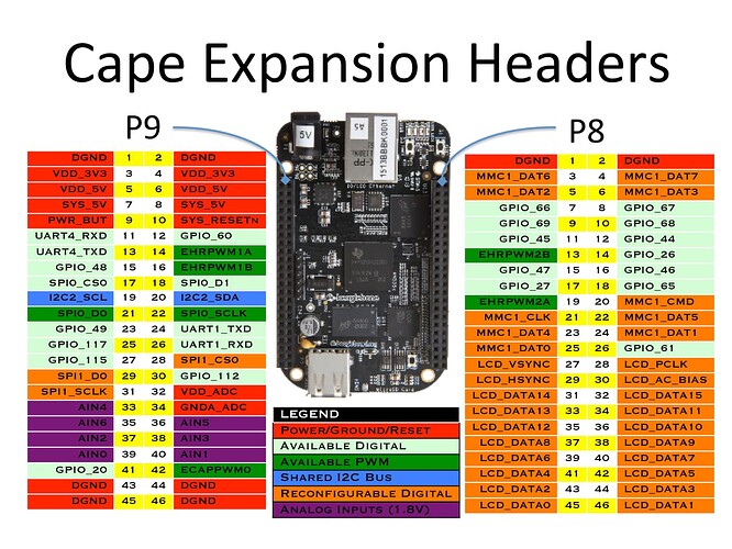 cape-headers